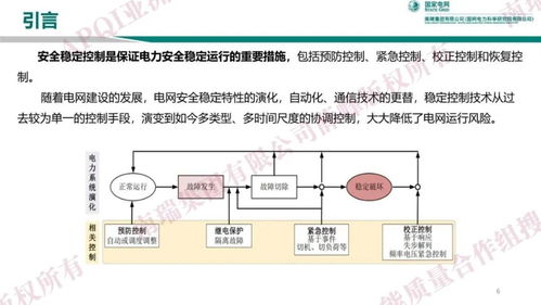 电力系统安全稳定控制技术演进与发展趋势